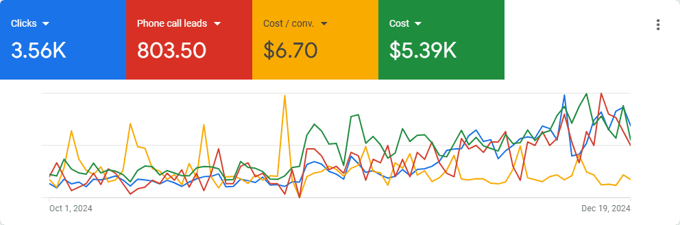 locksmith--near--me.com