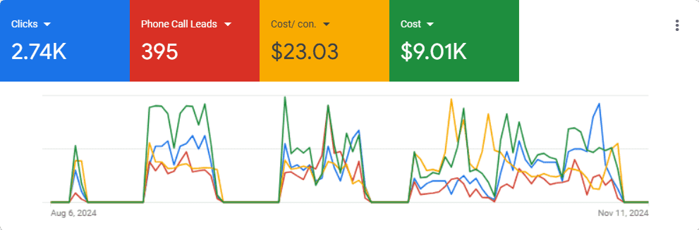 superlocksmithguys.com